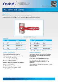 CNG Ball Valves