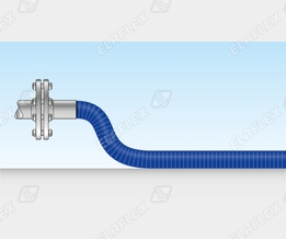 FWS HandlingGuide 1a